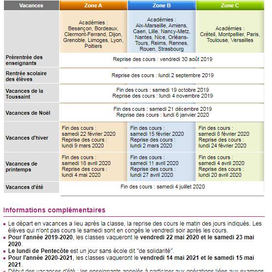 dates des vacances scolaires 2019 2020