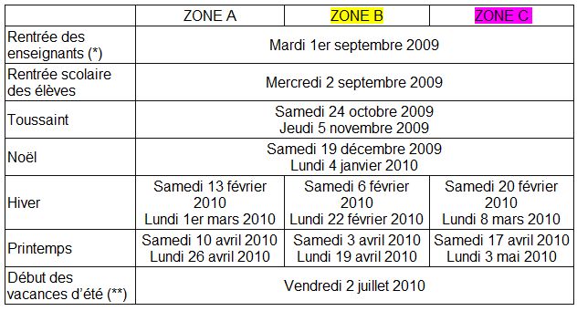 DATES DES VACANCES SCOLAIRES. ANNÉE SCOLAIRE 2010-2011